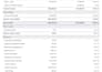 quickbooks online cleanup, bookkeeping and categorization